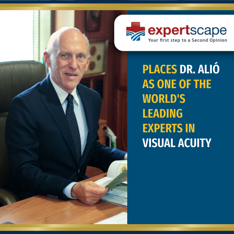 Expertscape World's Expert Visual Acuity